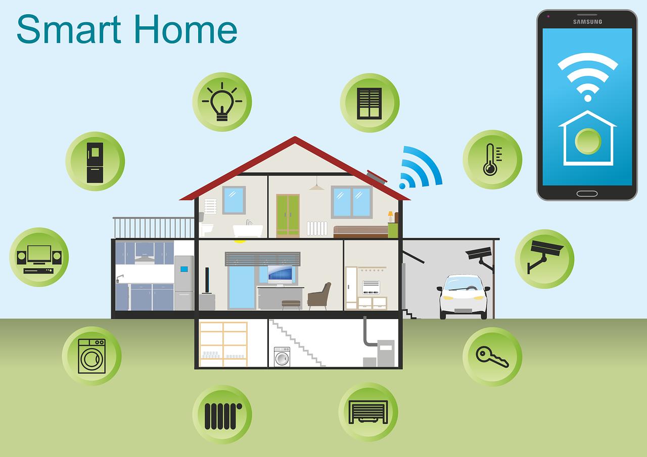 EcoSmart Home